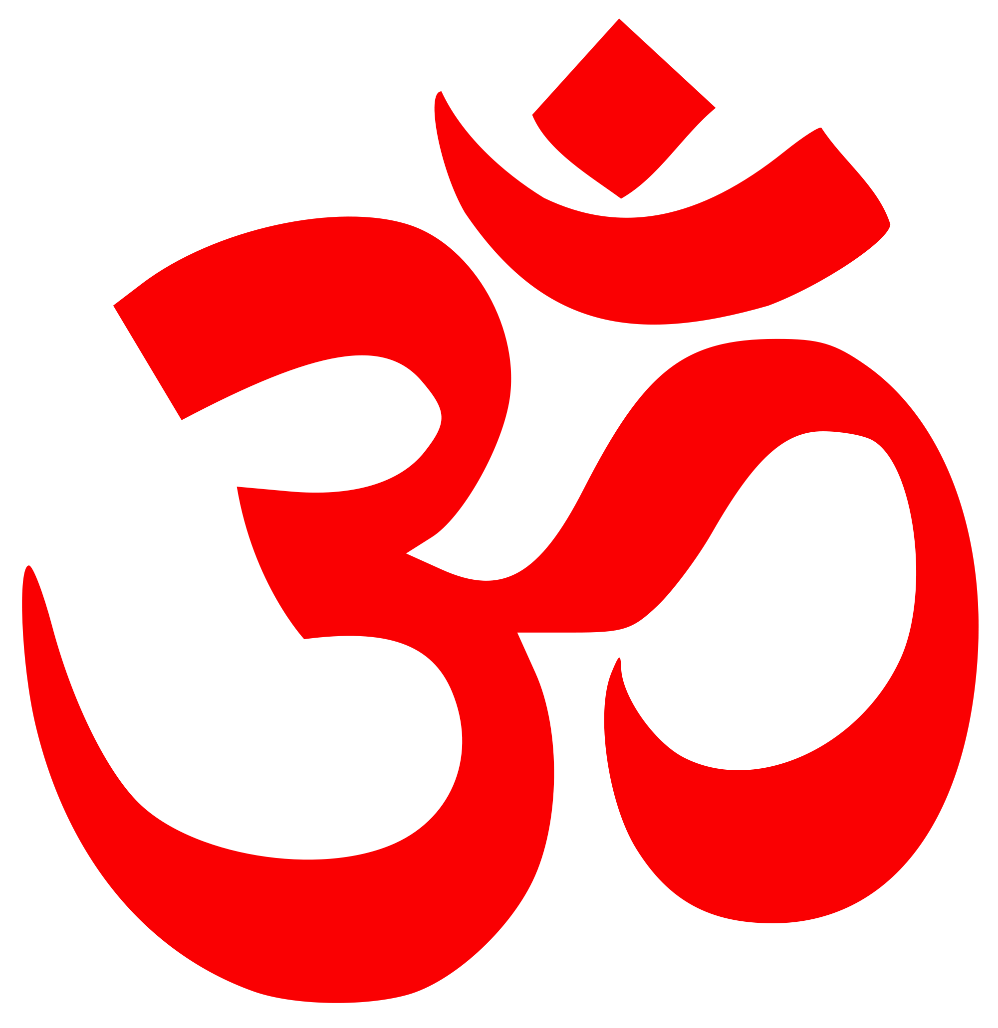 facts about hindu religion