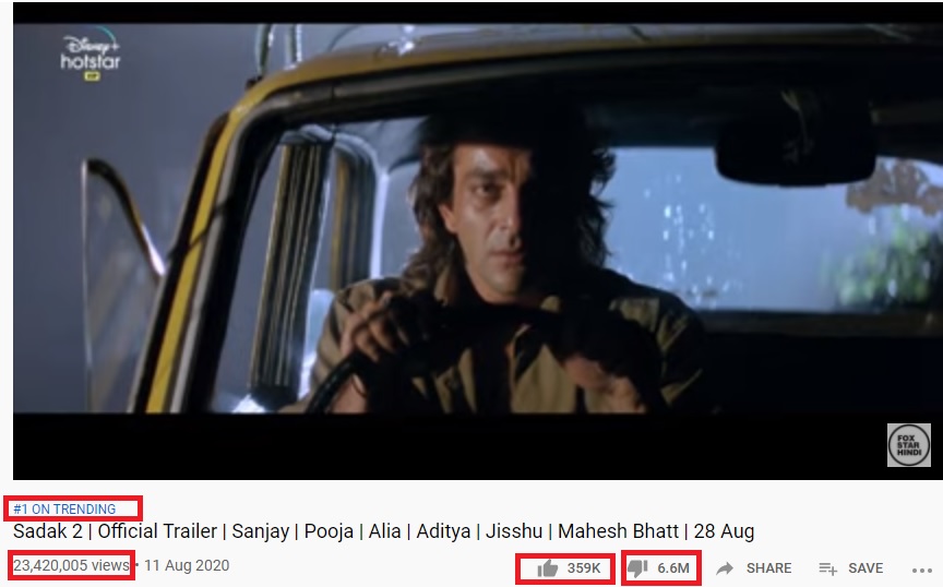 sadak 2 most disliked video on youtube