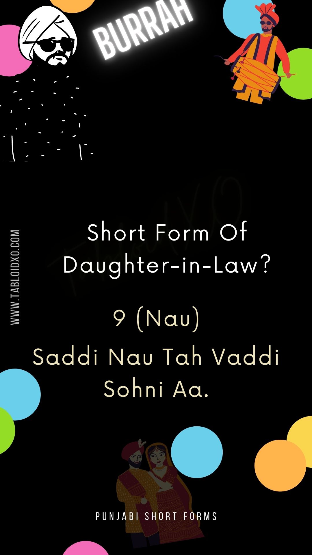 punjabi short form