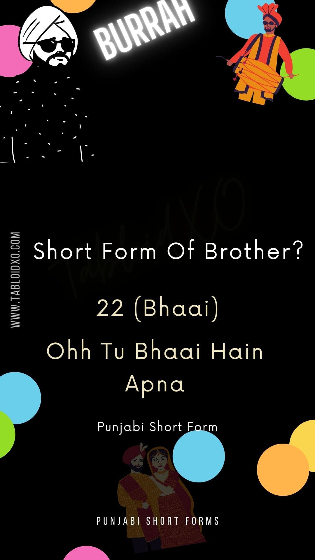 punjabi short form